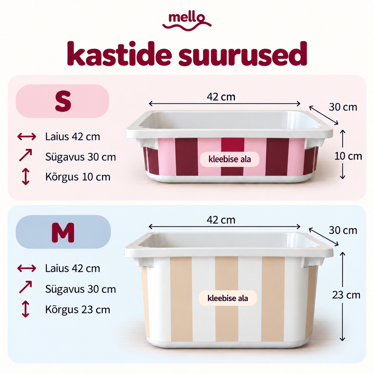 IKEA TROFAST kastide suuruste juhend: S 42 × 30 × 10 cm ja M 42 × 30 × 23 cm ning kleebise ala kasti esiküljel.